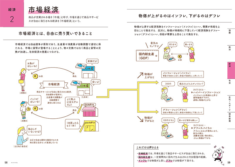 ２０２６年度版　内定ナビ！　【イラスト図解】時事&一般常識