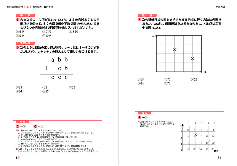 2026年度版　公務員用　一般常識