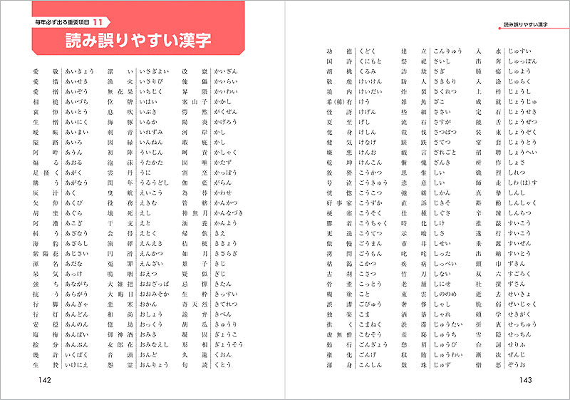 2026年度版　公務員用　一般常識