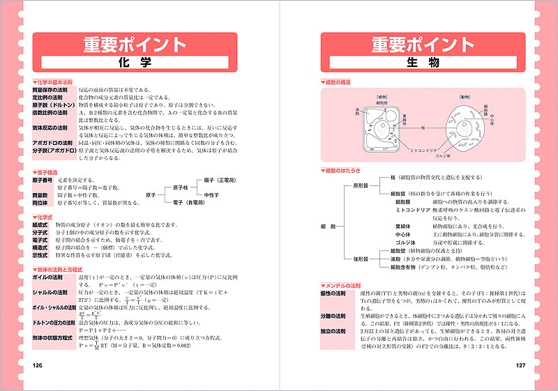 2026年度版　合格公務員！　 教養試験 実戦問題集