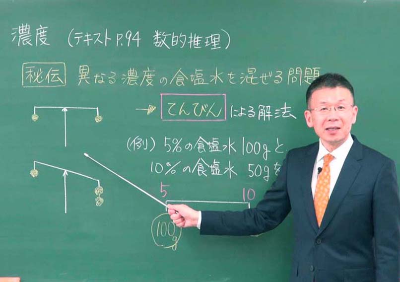 2026年度版　無敵の地方公務員【上級】過去問クリア問題集