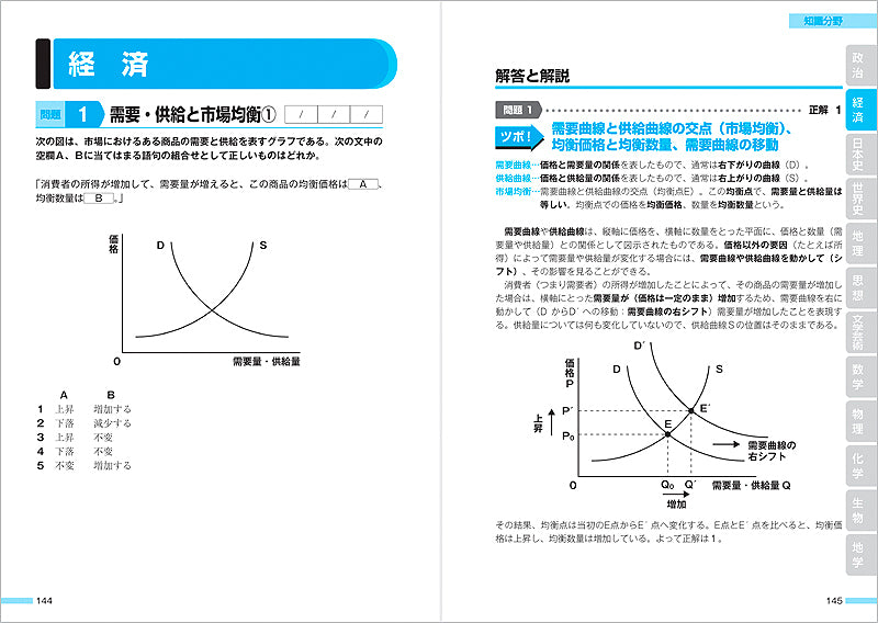 2026年度版 無敵の地方公務員【初級】過去問クリア問題集