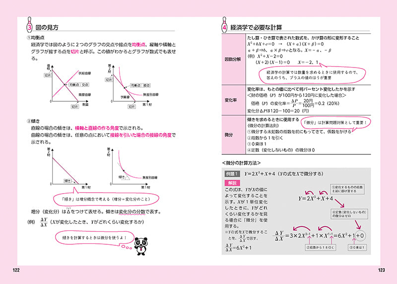 2026年度版　これだけ！　専門試験［要点まとめ＆一問一答］