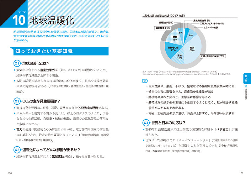 2026年度版　合格答案はこう書く！　公務員試験小論文　頻出テーマ完全攻略