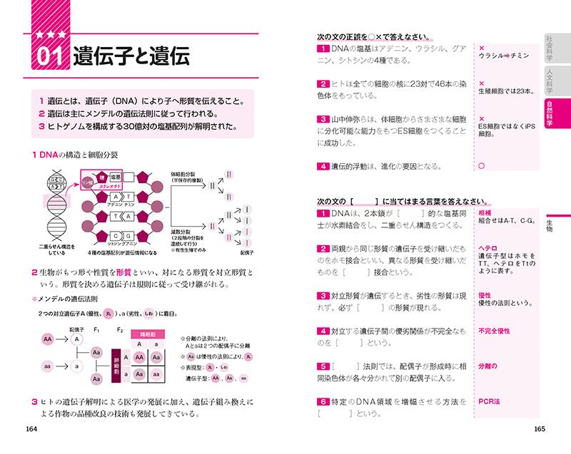 2026年度版　イッキに攻略！　公務員試験 一般知識【一問一答】