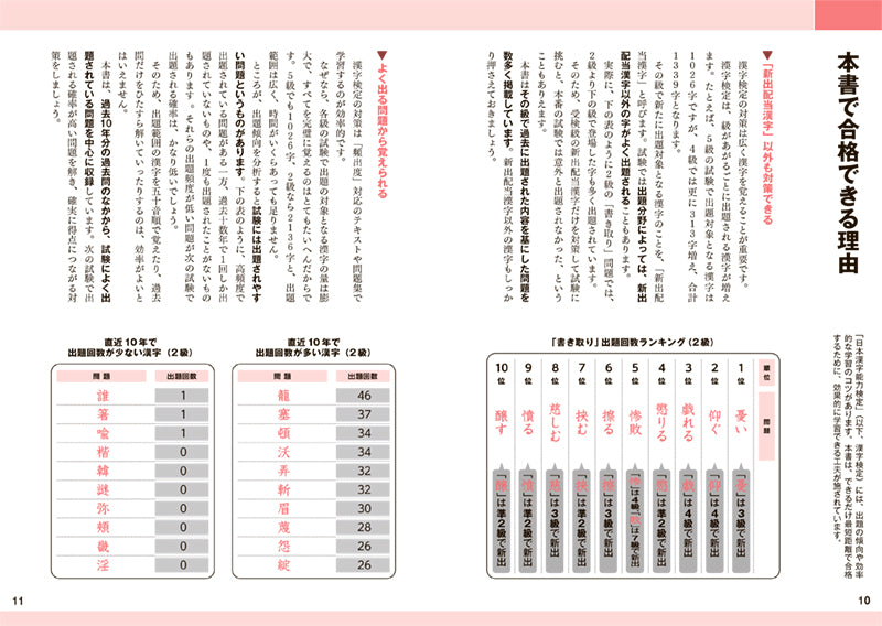 【美品】 漢字検定2級〔頻出度順〕問題集 和書