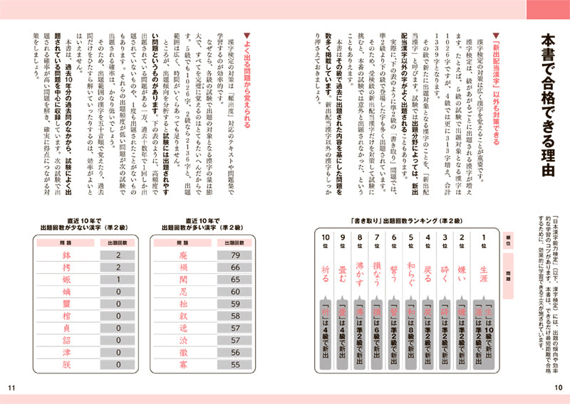 漢字検定準２級〔頻出度順〕問題集