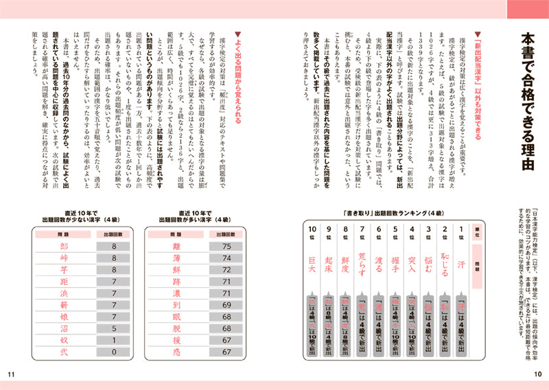 漢字検定４級〔頻出度順〕問題集