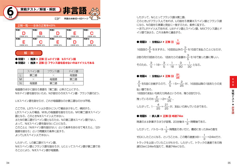 ２０２７年度版　７日でできる！　ＳＰＩ必勝トレーニング