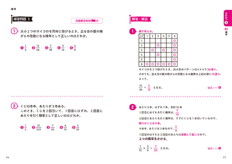 理科関係の書籍　17冊まとめて　10％値下げしました 脳科学的に正しい! 子どもの非認知能力を育てる17の習慣 | 西剛志