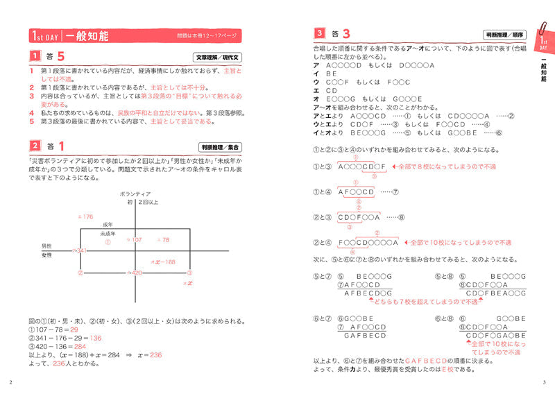 公務員過去問 2028年度版 10日でできる！ 【上級】地方公務員 過去問ベスト