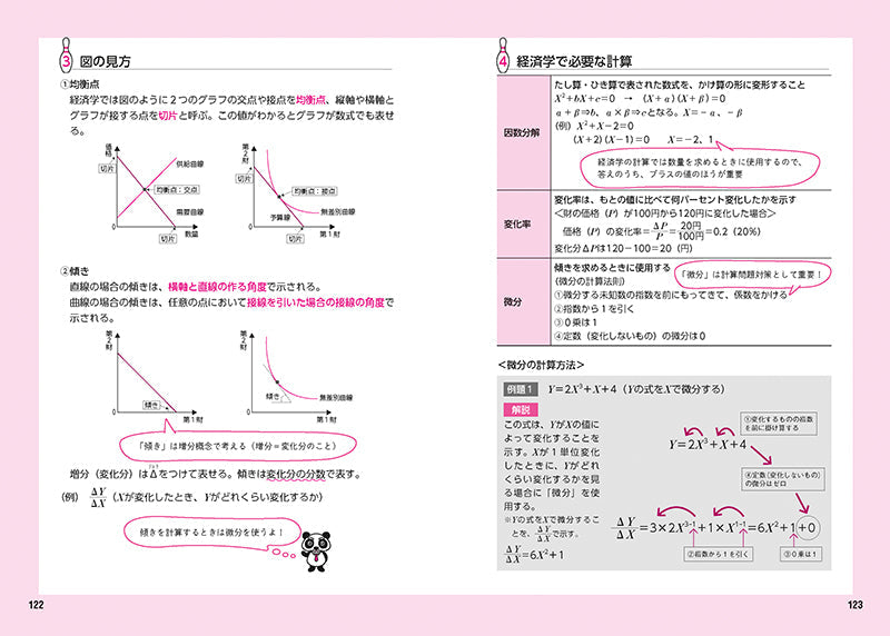 2028年度版 これだけ！ 専門試験［要点まとめ＆一問一答］