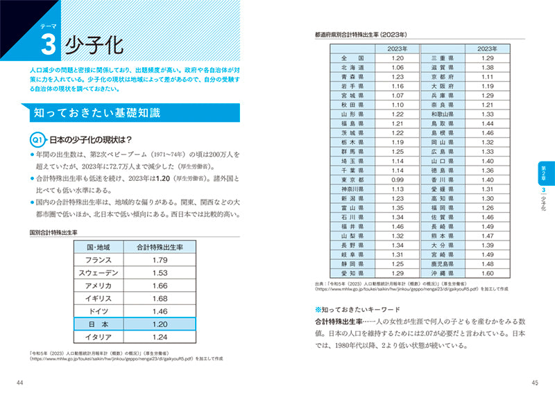2028年度版 合格答案はこう書く！ 公務員試験小論文 頻出テーマ
