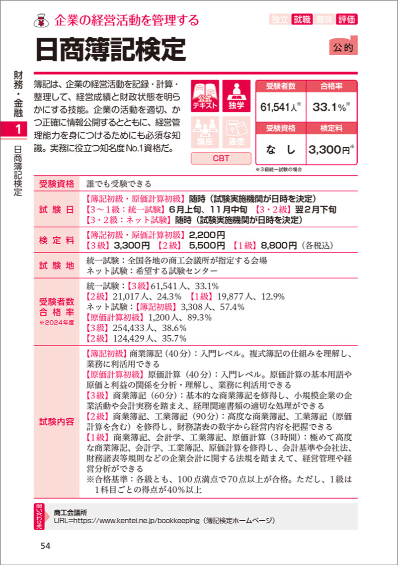 2027年版　資格取り方選び方全ガイド