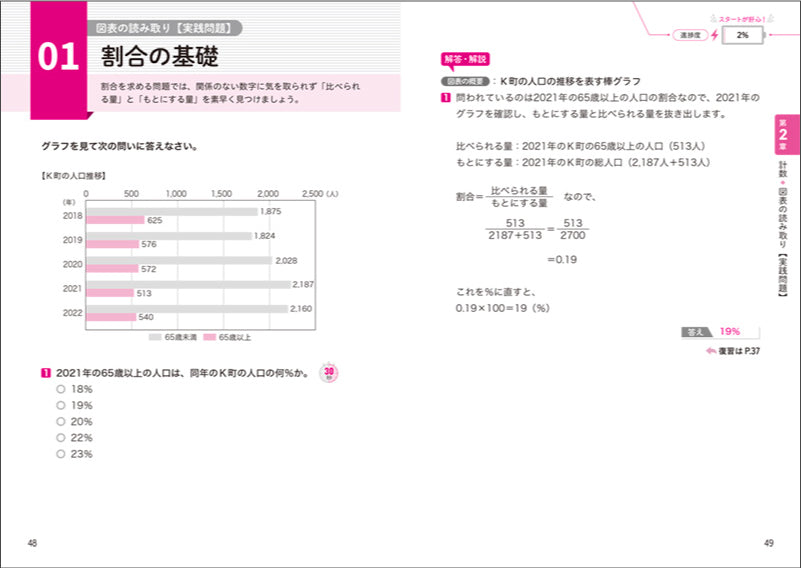 １日でできる！　WEBテスト玉手箱　頻出問題集