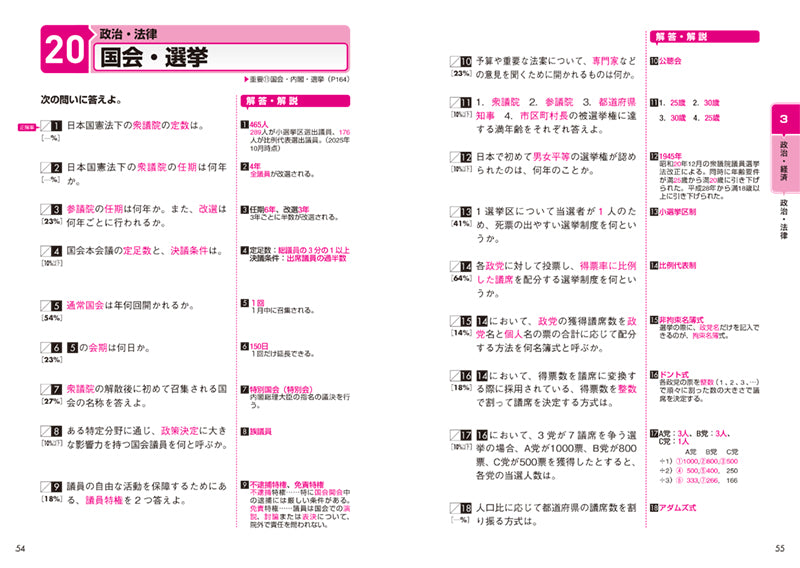 2028年度版 一般常識＆最新時事[一問一答]頻出1500問