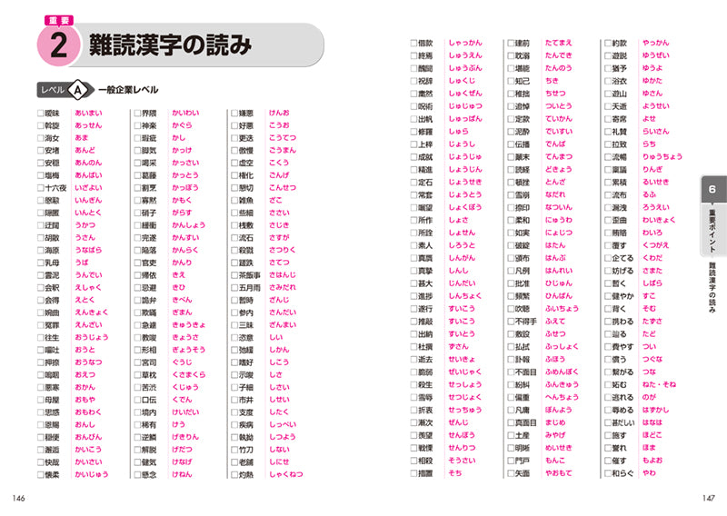 ２０２８年度版　一般常識＆最新時事[一問一答]頻出1500問