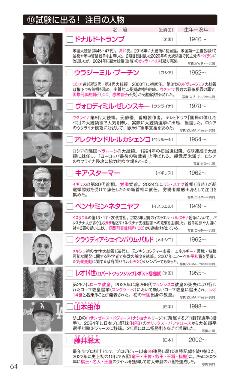 ２０２８年度版　イッキに内定！　一般常識＆時事［一問一答］