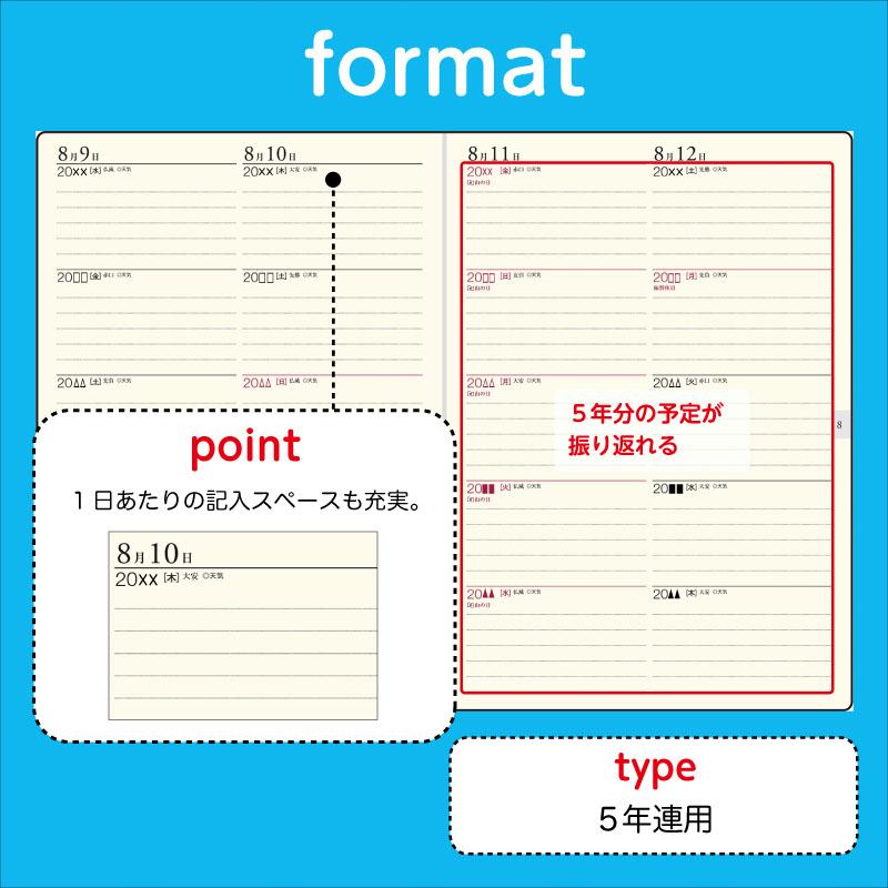 No.98] 5年卓上日誌【ワイン】