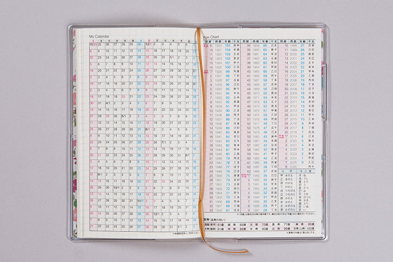 No.293] ラフィーネ スリム 3