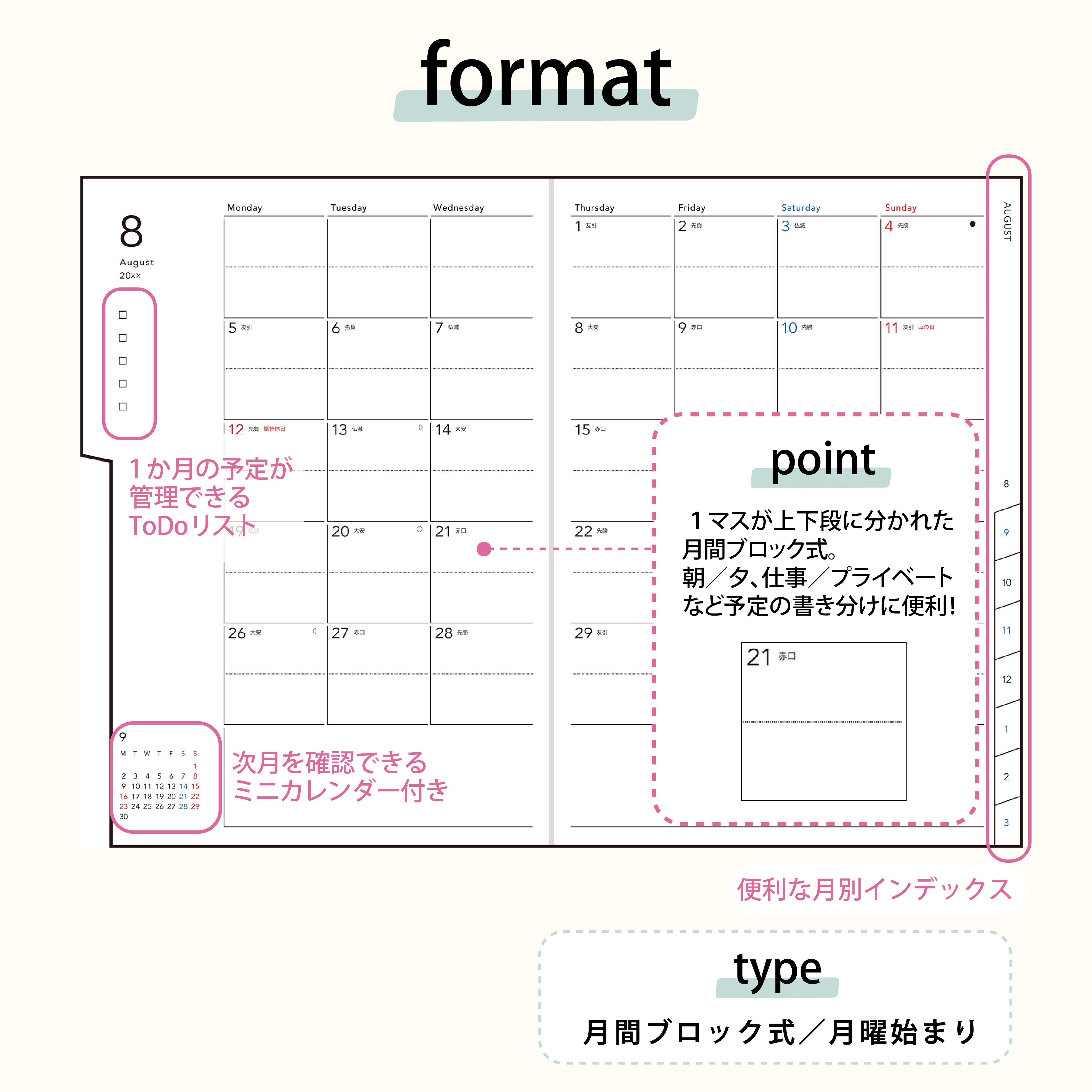 ピサロ　りんご採り　図録・レゾネより　状態良好　新品額付 リンネル】7月号付録はリサ・ラーソンの超豪華3点セット