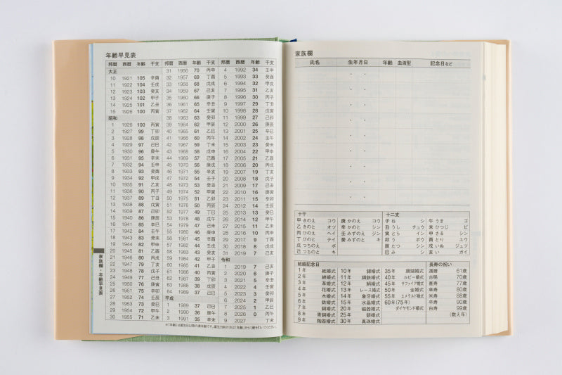 No.1]中型当用新日記