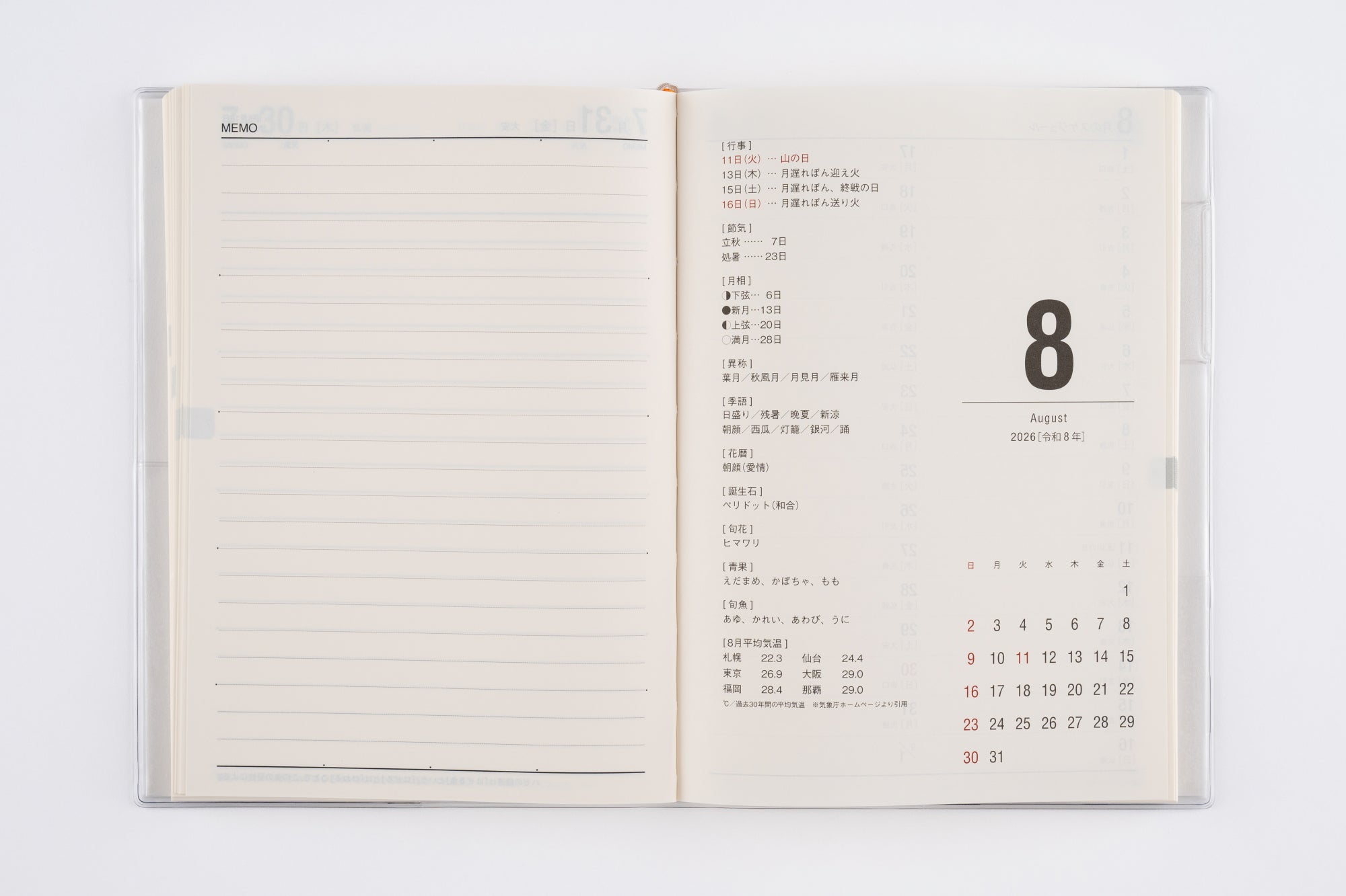 [No.24]マイダイアリー