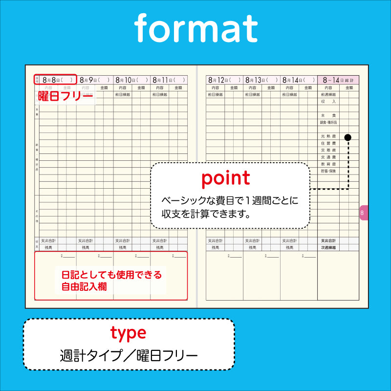 [No.25]実用家計簿