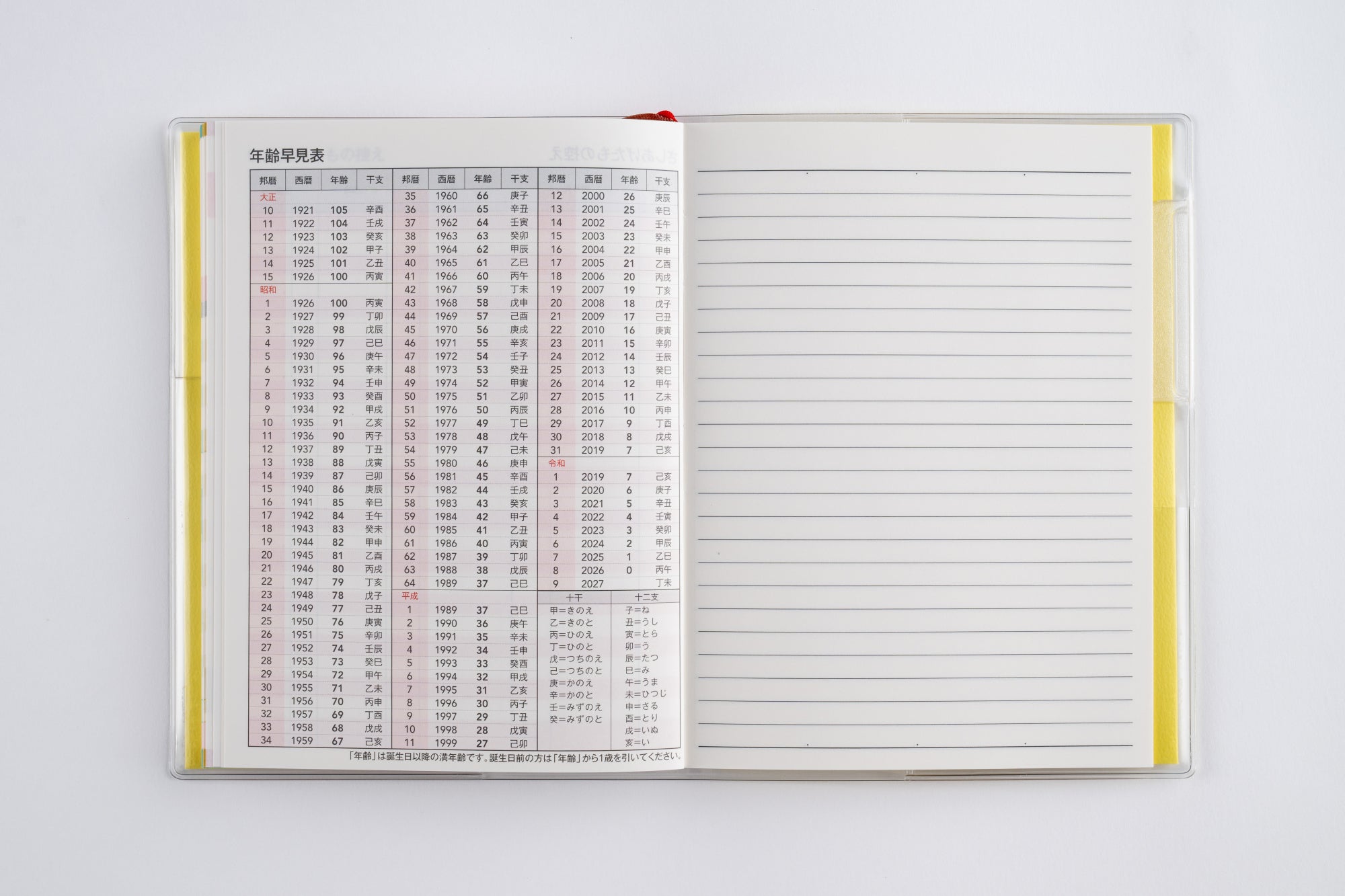 No.27]ミニ家計簿 （月曜始まり）