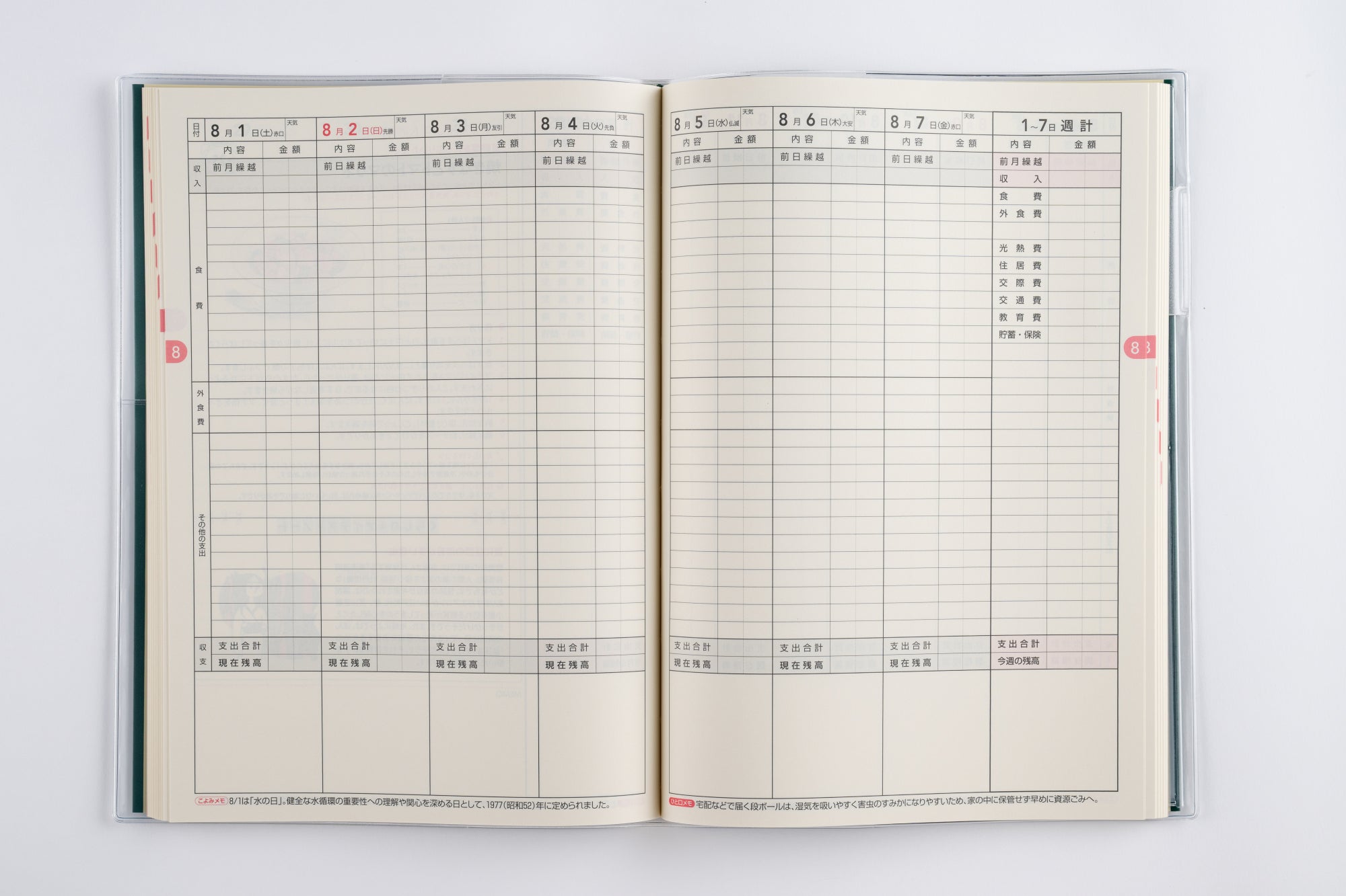 No.30]わたしのかけいぼ