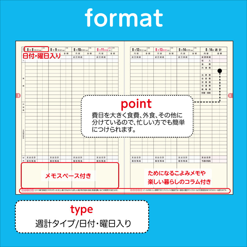 [No.30]わたしのかけいぼ