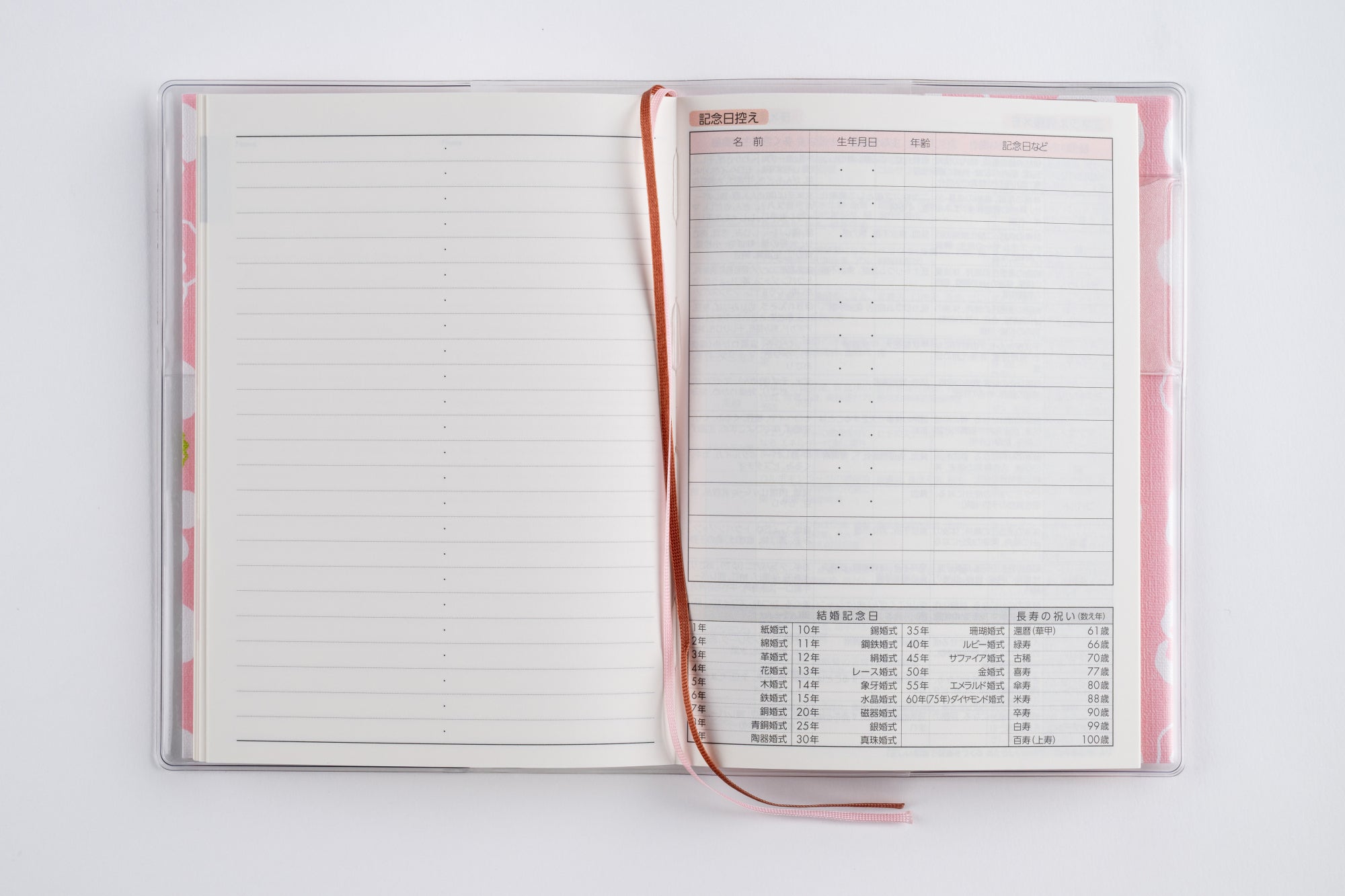 No.40]ポケット家計簿