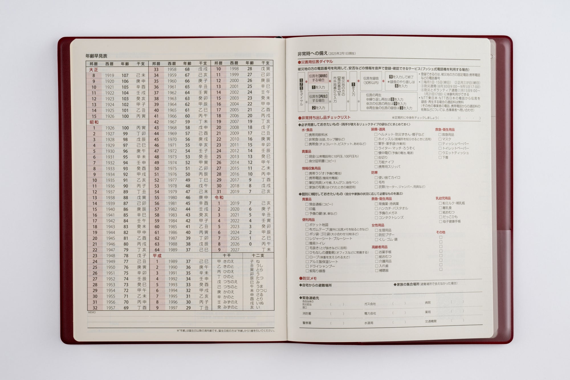 [No.55]業務日誌【エンジ】