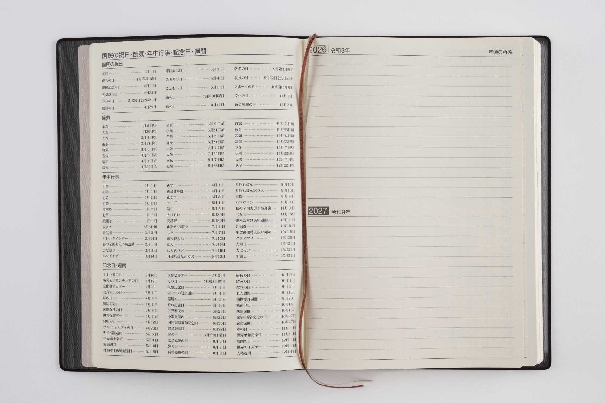 [No.56]2年業務日誌【濃茶】