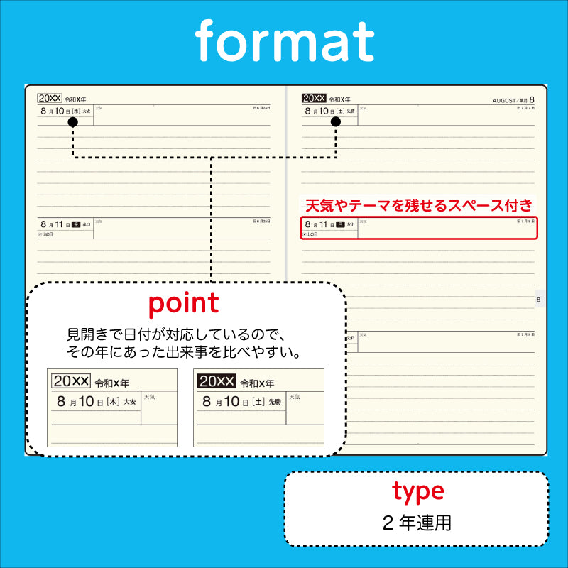 [No.56]2年業務日誌【濃茶】