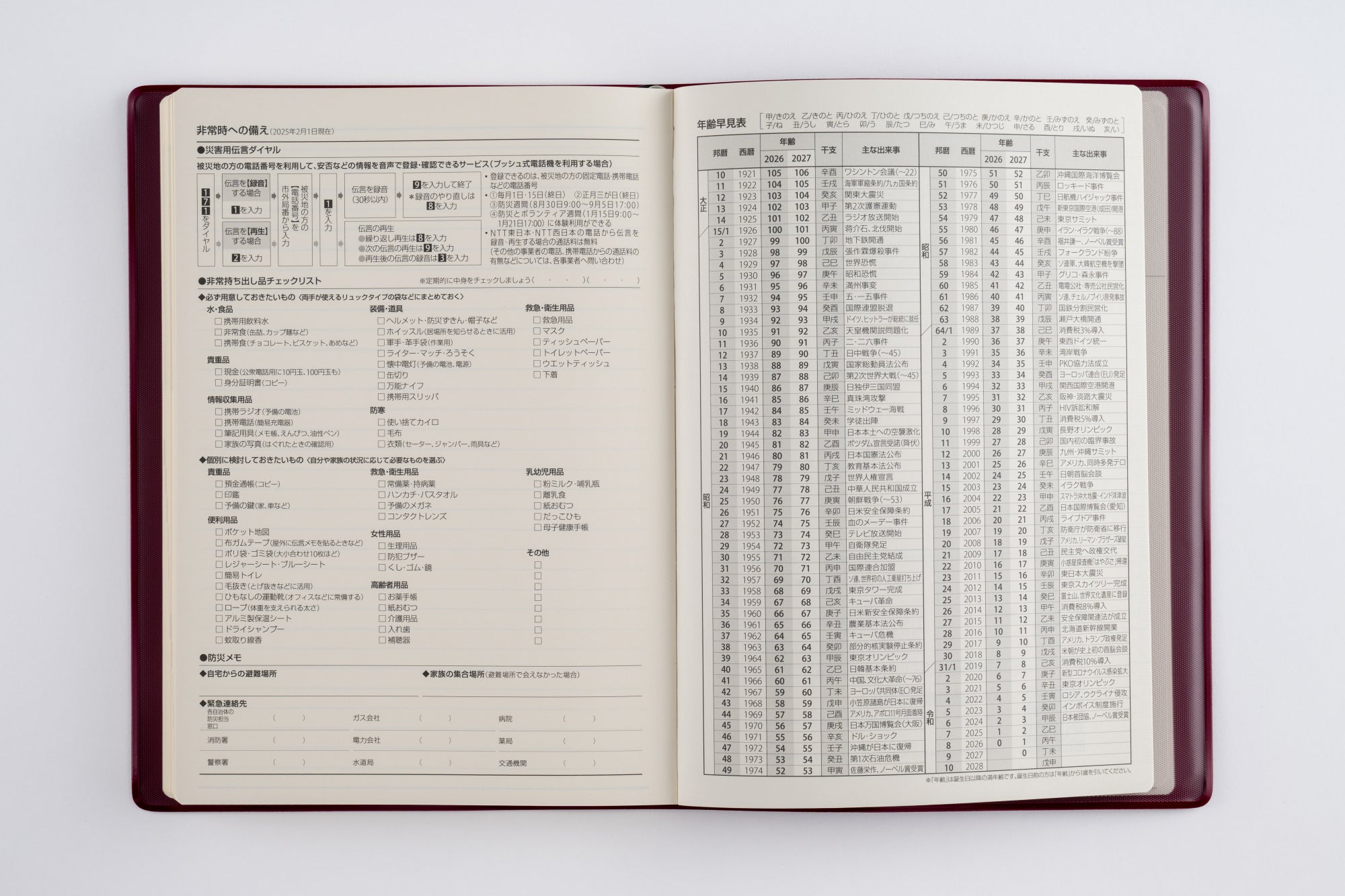 [No.57]2年卓上日誌【ワイン】