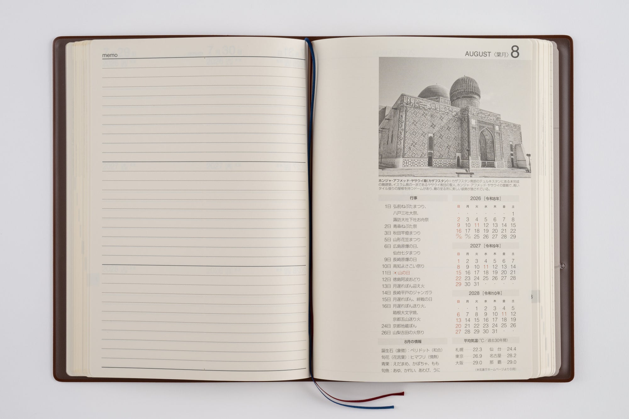 No.63]3年卓上日誌【茶】