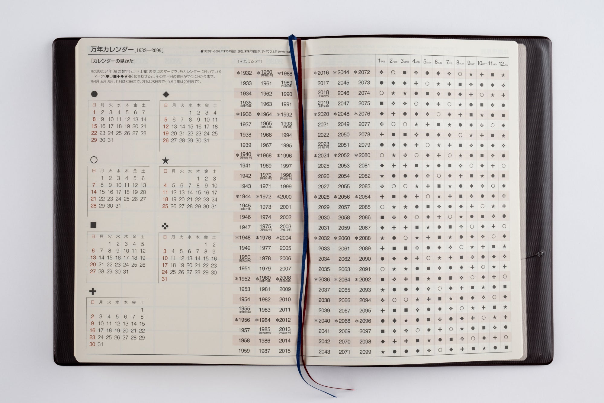 No.68]10年卓上日誌【茶】