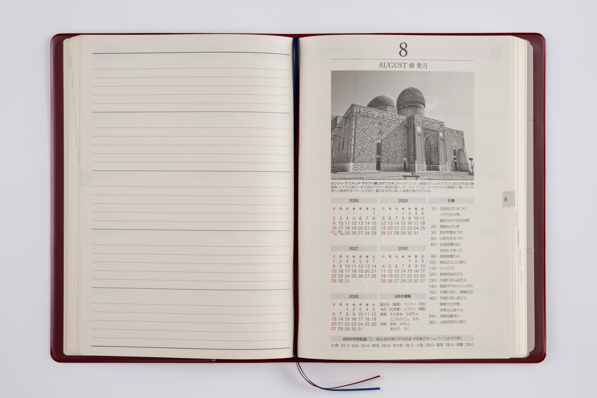 [No.98]5年卓上日誌【ワイン】