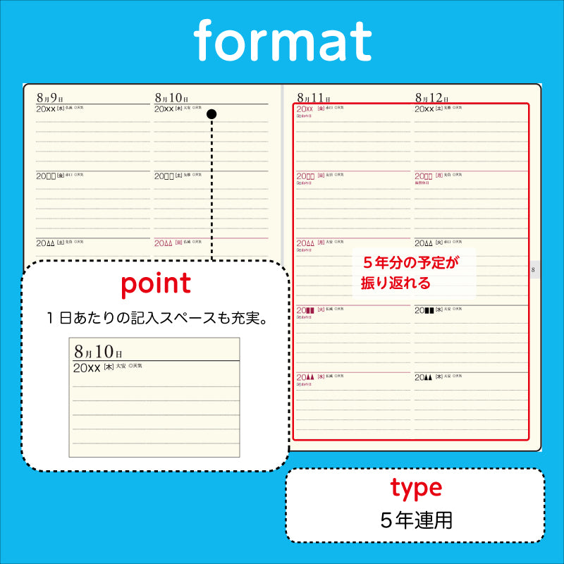 [No.98]5年卓上日誌【ワイン】