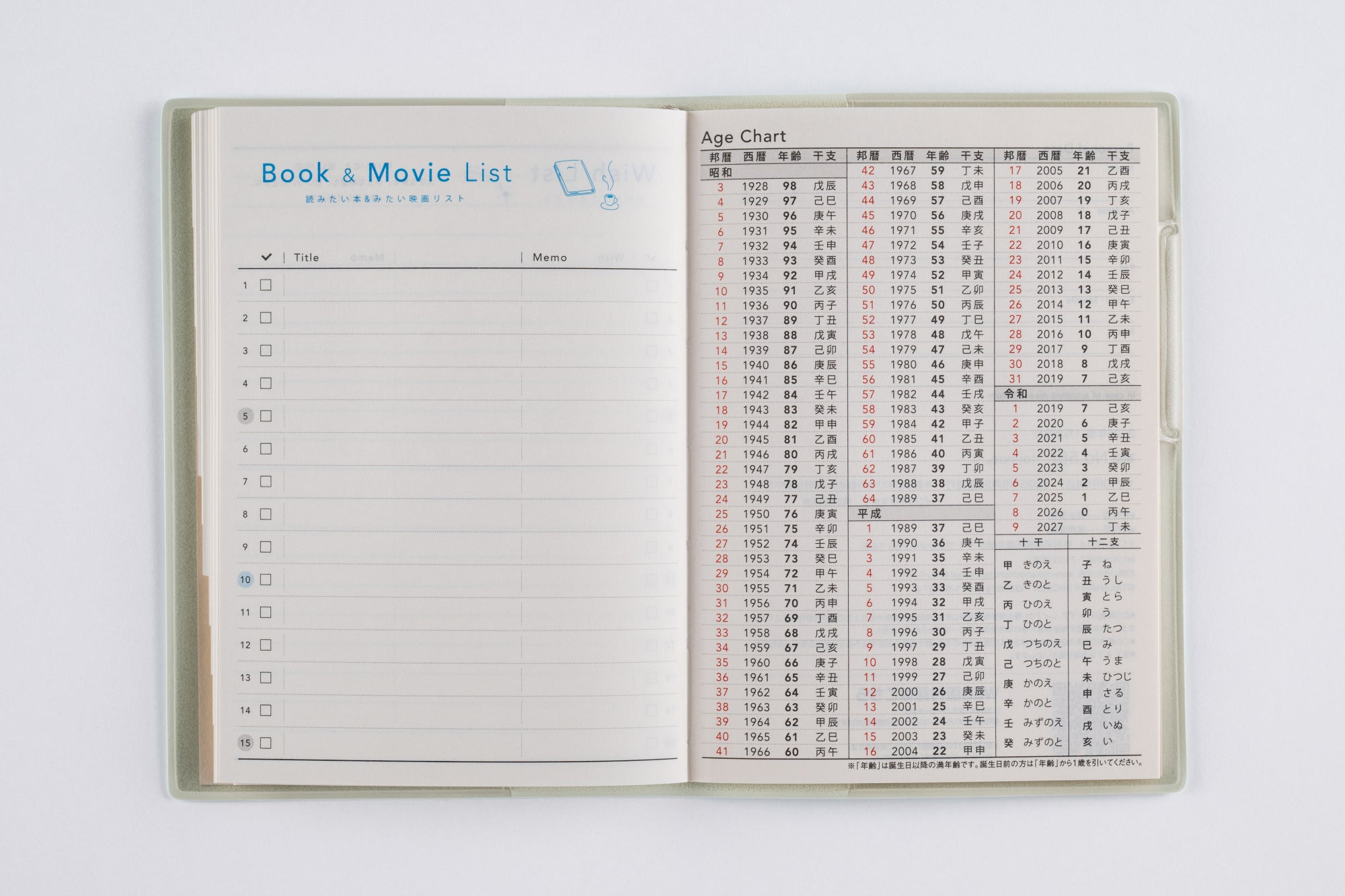 [No.587]torinco® 5【ライトアクア】