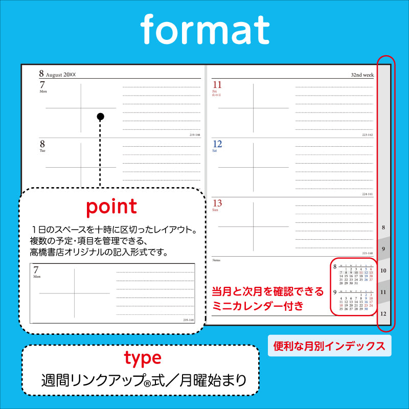 [No.214]リシェル® 4【サンフラワーイエロー】