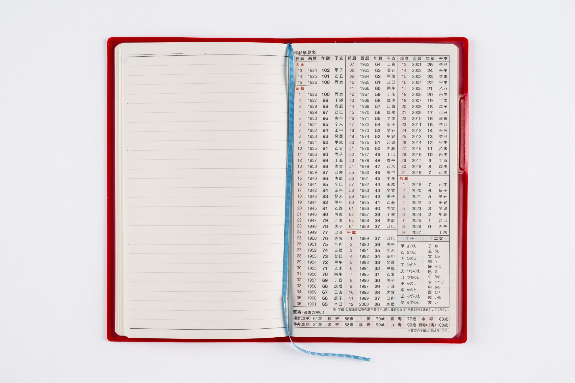 [No.263]リベルデュオ 3【クラッシーレッド】