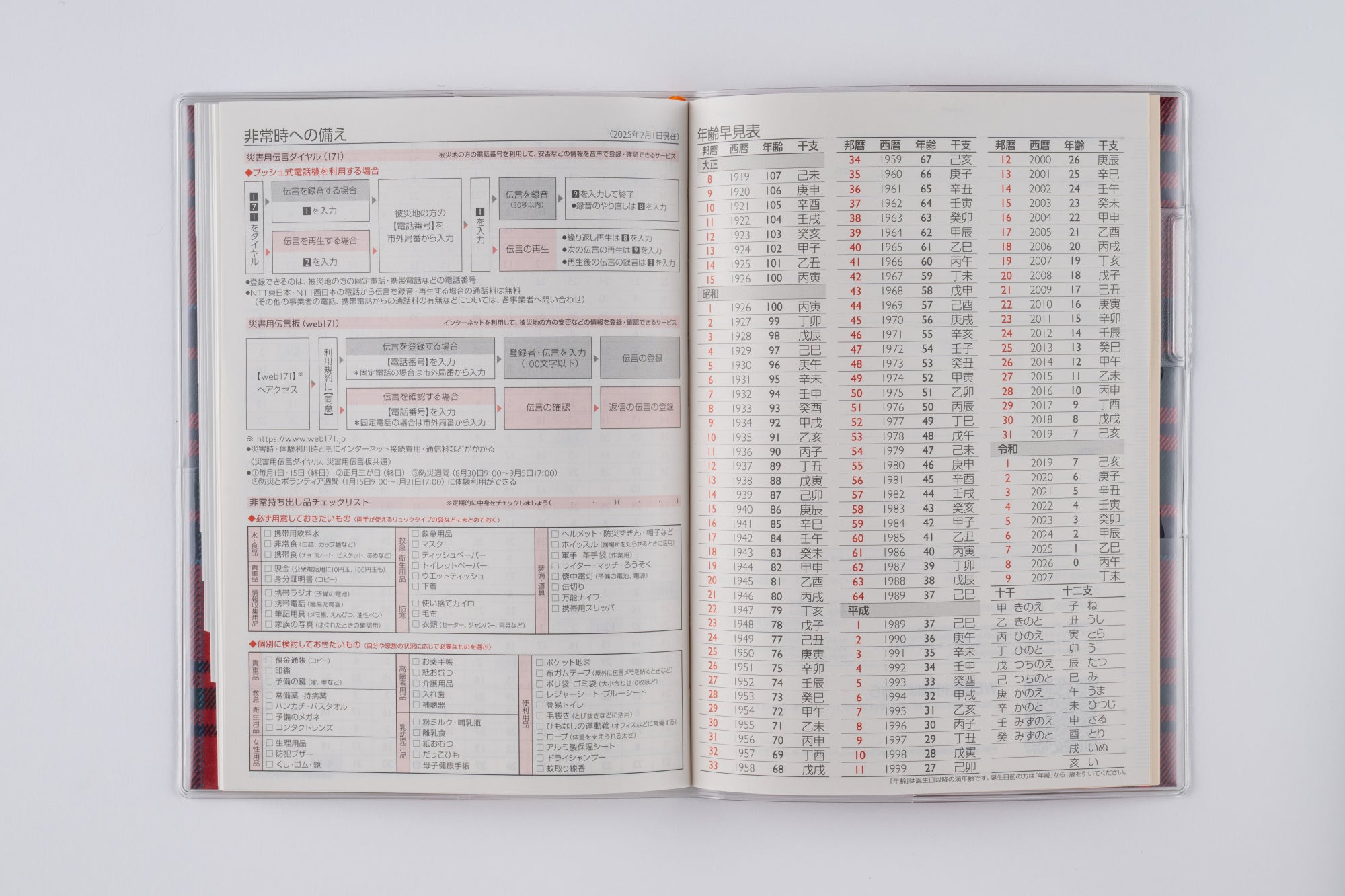 [No.384]クレール インデックス 1