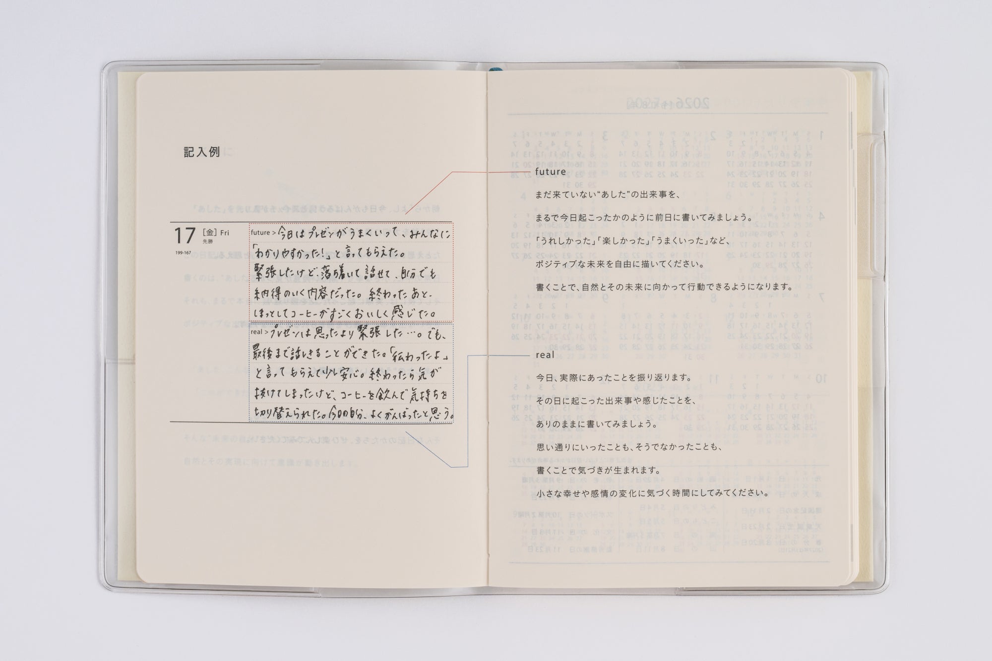 [No.7]ポジティブ 未来日記【第28回手帳大賞  アイデア大賞受賞作品】