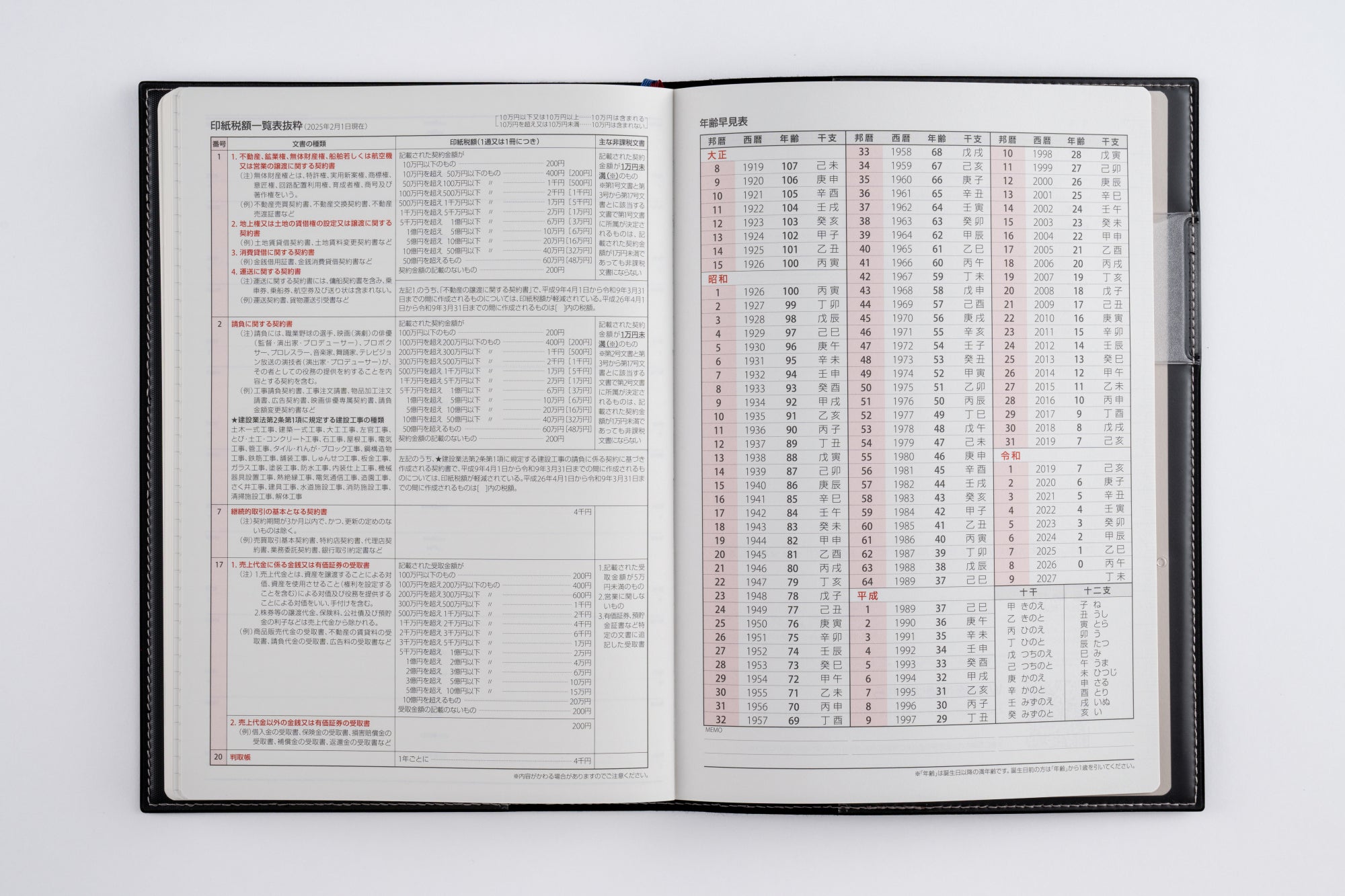 書籍 Comme des Garcons SIX (Sixth Sense) Number 1 1988