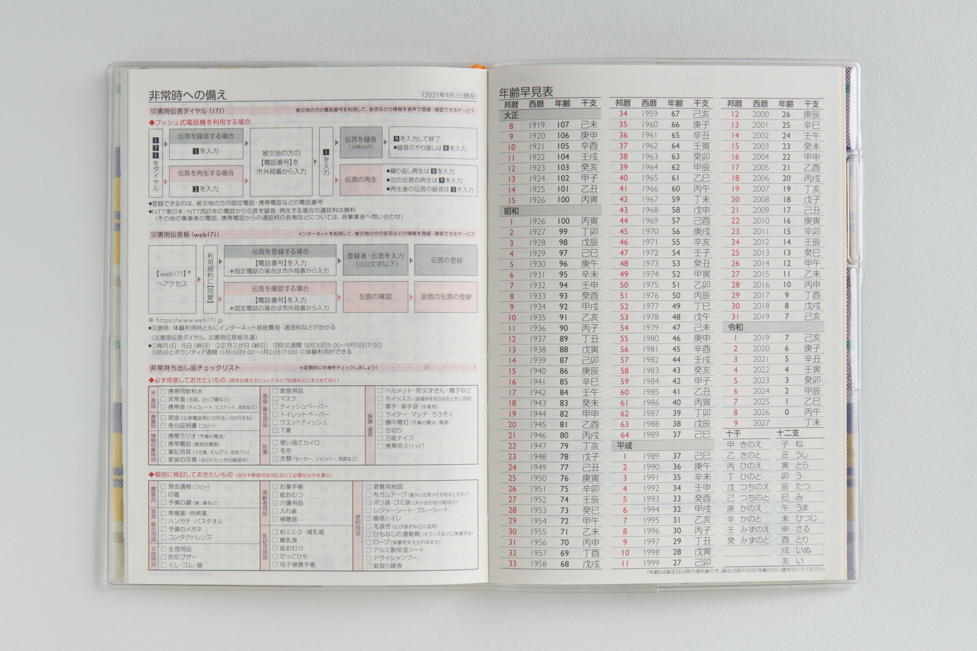 [No.688]クレール インデックス 3