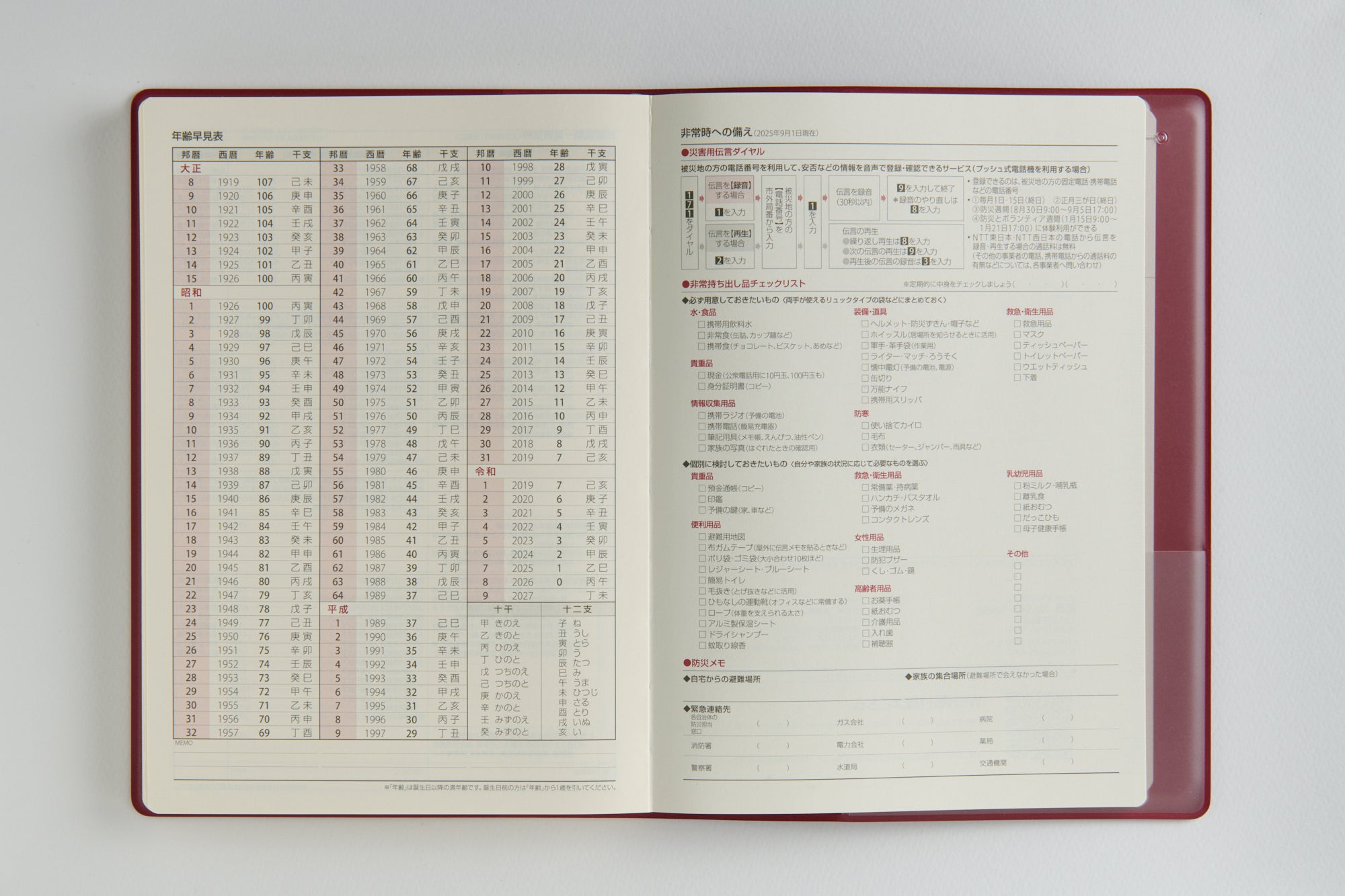 No.903]業務日誌【エンジ】